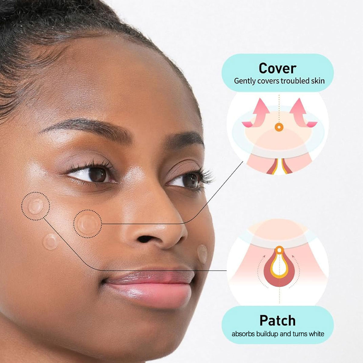 Olive Young Care Plus Spot Cov - огляд і ціна Beauty Makeup Vanity