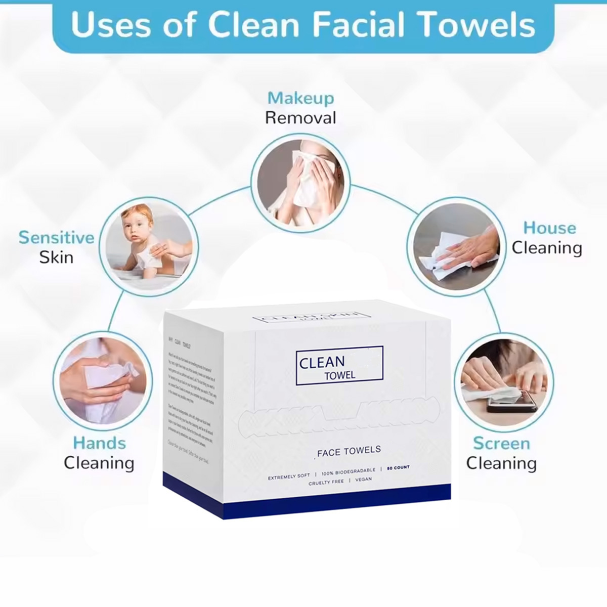 50Pcs/Box Disposable Face Towe - огляд і ціна Beauty Makeup Vanity