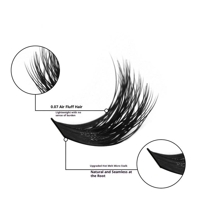 Individual Cluster Eyelash Ext - огляд і ціна Beauty Makeup Events