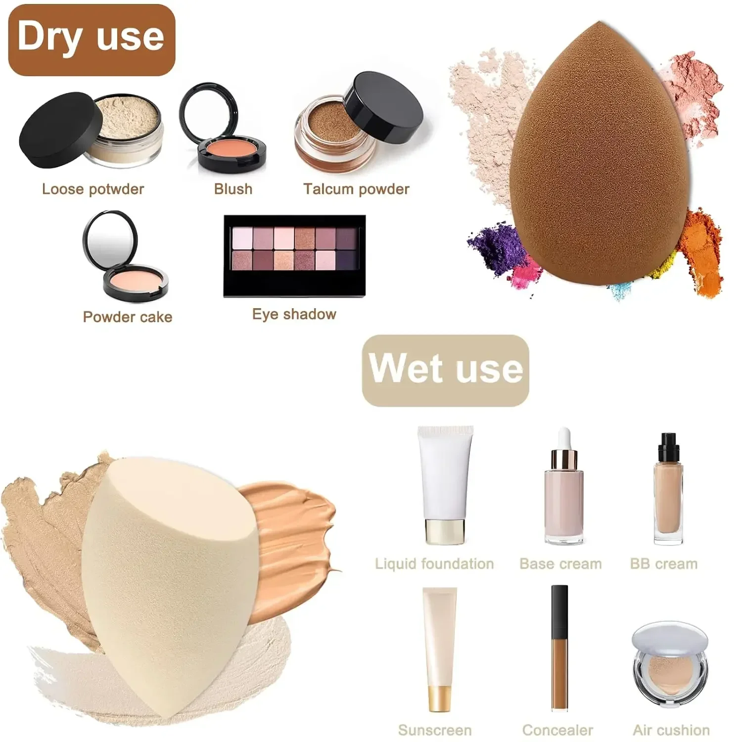 4-piece Packaged/Cased Makeup  - огляд і ціна Beauty Blender In Makeup