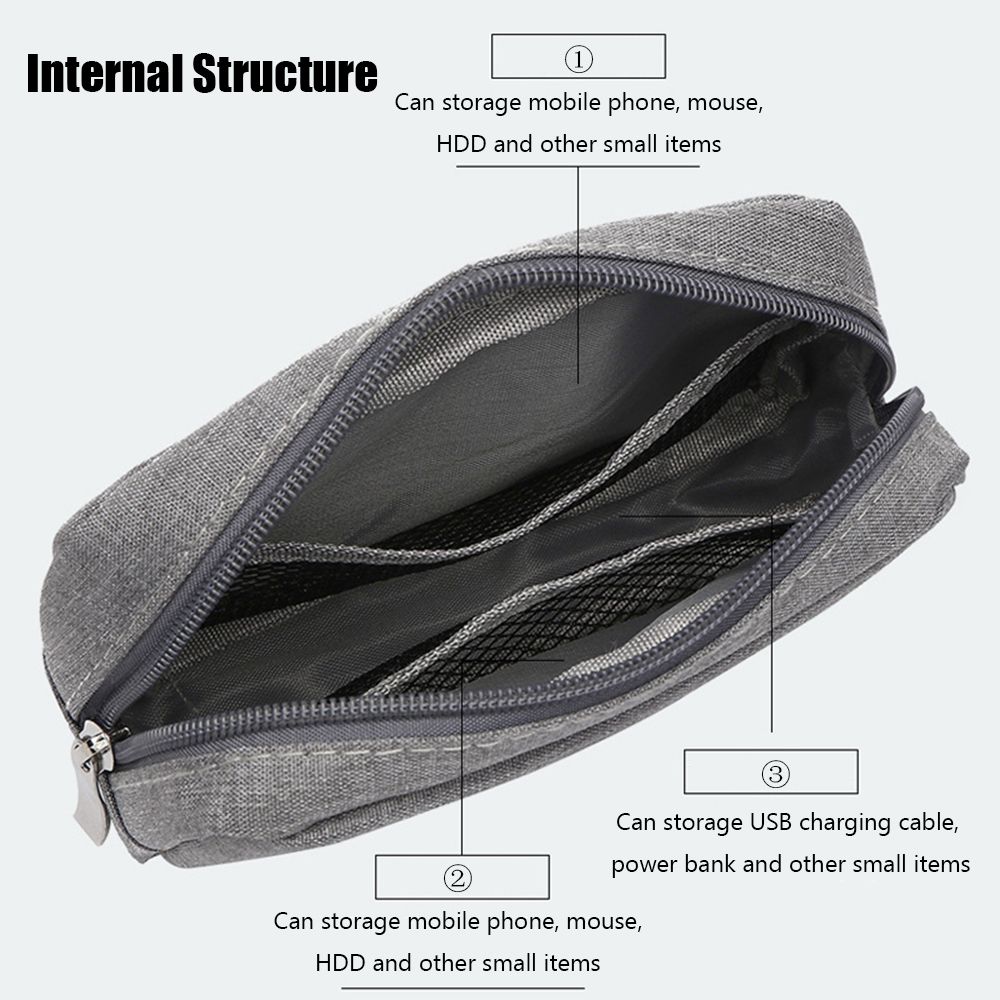 Portable USB Cable Earphone Or - огляд і ціна Makeup Organizer